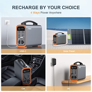 Portable Power Station 240Wh LiFePo4 for Camping