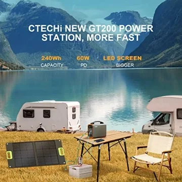 Portable Power Station 240Wh LiFePo4 for Camping