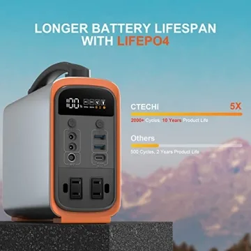 Portable Power Station 240Wh LiFePo4 for Camping