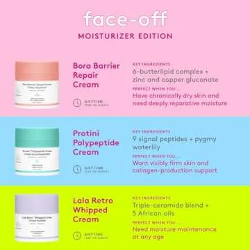 Drunk Elephant Bora Barrier Repair Cream for Women - 1.6 oz Cream