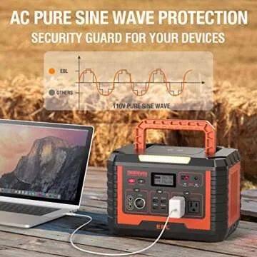 EBL Portable Power Station Voyager 1000, 110V/1000W Solar Generator(Surge 2000W), 999Wh/270000mAh High Lithium Battery for Outdoor Home Emergency