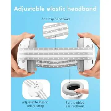 NECTAR BABY Baby Ear Protection, Noise Cancelling Headphones for Babies, Noise Reduction Ear Muffs for Infant and New Born Toddlers up to 36 Months, Bebe Airplane Travel Essential Sound Proof Ear Muff