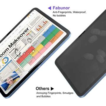 Fabunor [2 Pack Matte Surface Screen Protector Compatible with iPad 10th Generation 2022 (10.9 Inch), Matte PET Film for Drawing & Writing, Anti Glare, Compatible with Apple Pencil