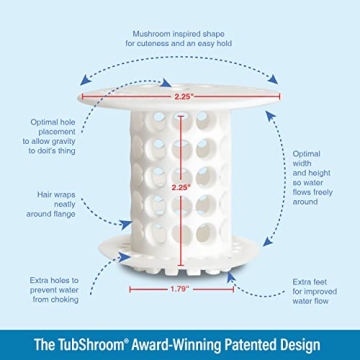 TubShroom Drain Protector Hair Catcher for Clog-Free Showers