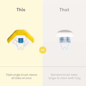 Frida Baby Triple-Angle Toothhugger Training Toddler Toothbrush | Toddler Toothbrush 2 Years and Up, Cleans All Sides at Once | Yellow