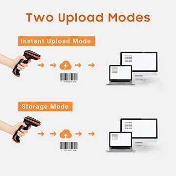 Tera 1D 2D QR Barcode Scanner Wireless and Wired with Battery Level Indicator Digital Printed Bar Code Reader Cordless Handheld Barcode Scanner Compact Plug and Play Model D5100