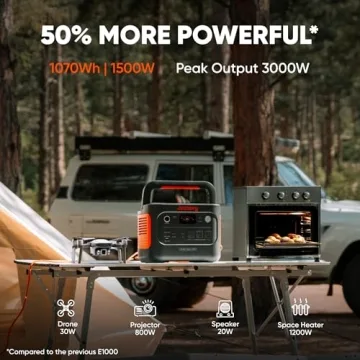 Jackery Solar Generator 1000 v2: Portable Power Station