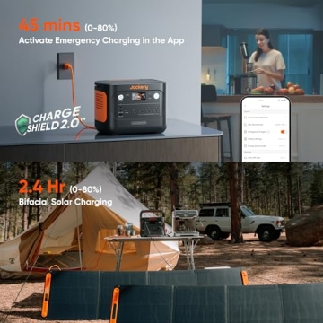 Jackery Solar Generator 1000 v2: Portable Power Station