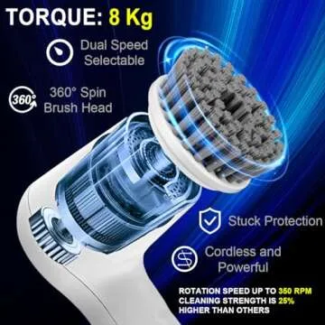 GEERLEPOL Electric Spin Scrubber with Dual Speed