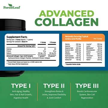 Unflavored Grass Fed Collagen Peptides Powder for Vitality