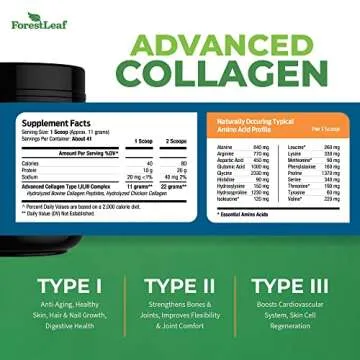 Unflavored Grass Fed Collagen Peptides Powder for Vitality