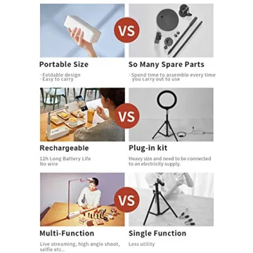 Viozon Extendable Selfie Stand with 360° Rotation