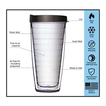 Coffee Prescription w/Clear Lid Tumbler Cup 22 Oz | Fantastic Temperature Retention, Thermal Insulated! Dishwasher and Microwave Safe | BPA Free| Great Gift Idea