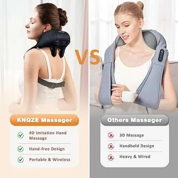 KNQZE FSA/HSA Eligible Neck Massager with Heat, Cordless Deep Tissue 4D Expert Kneading Massager, Shiatsu Neck and Shoulder Massage Pillow for Neck, Traps, Back and Leg Pain Relief, Gifts for Mom Dad