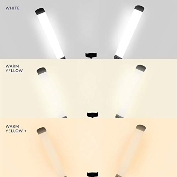 Neatfi LED Light Kit with 3600 Lumens & Adjustable Tripod