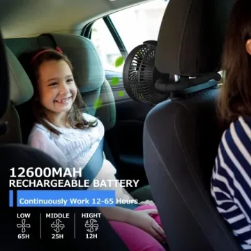 Portable Stroller Fan with 65Hrs Battery Life