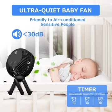 Portable Stroller Fan with 65Hrs Battery Life
