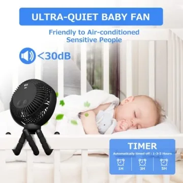 Portable Stroller Fan with 65Hrs Battery Life