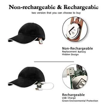 JIGUOOR LED Light Up Cap for Parties and Festivals