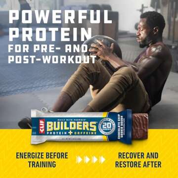 Delicious CLIF Builders Protein Bars with Caffeine