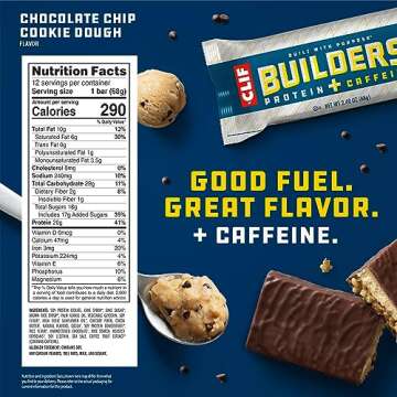 Delicious CLIF Builders Protein Bars with Caffeine
