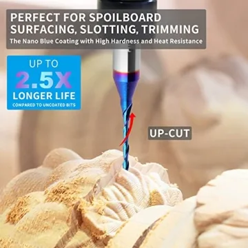 EANOSIC Upcut Spiral Router Bit for Precision Woodworking