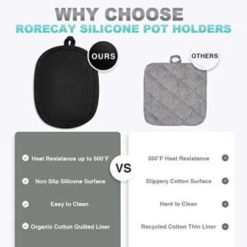 Rorecay Silicone Pot Holders Featuring Large Non-slip Design