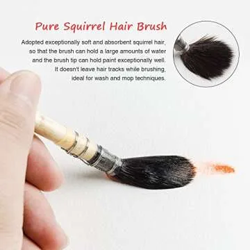 Paul Rubens Professional Watercolor Paint Brush, Size 4 Wash/Mop Round Squirrel Hair Paint Brush for...