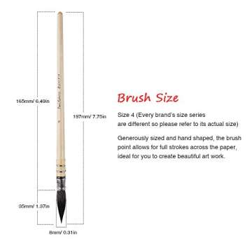 Paul Rubens Professional Watercolor Paint Brush, Size 4 Wash/Mop Round Squirrel Hair Paint Brush for Art Painting, Fine Detailing, Acrylic, Gouache, Oil