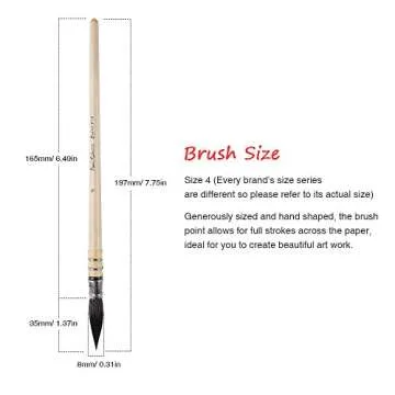 Paul Rubens Professional Watercolor Paint Brush, Size 4 Wash/Mop Round Squirrel Hair Paint Brush for Art Painting, Fine Detailing, Acrylic, Gouache, Oil