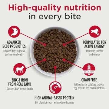 Nulo Freestyle Adult Dog Food, Premium All Natural Grain-Free Dry Small Kibble Dog Food, with BC30 Probiotic for Healthy Digestion, and High Animal-Based Protein with no Chicken or Egg Alternatives