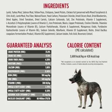 Nulo Freestyle Adult Dog Food, Premium All Natural Grain-Free Dry Small Kibble Dog Food, with BC30 Probiotic for Healthy Digestion, and High Animal-Based Protein with no Chicken or Egg Alternatives