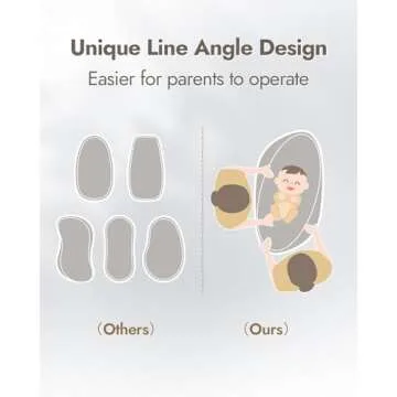 Papablic Baby Changing Pad, Waterproof & Non-Slip, Includes Washable Cover, Safety Strap for Standard Dresser, Changing Table, Bed, Sofa