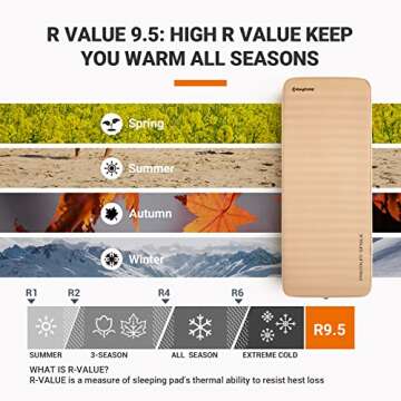 KingCamp Self Inflating Sleeping Pad for Ultimate Comfort