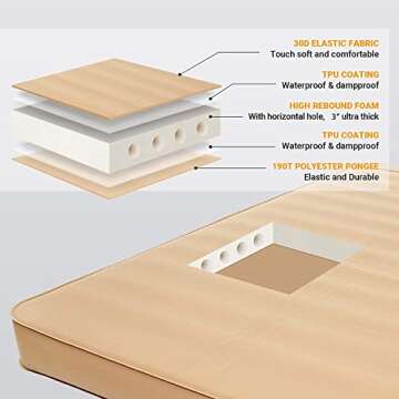 KingCamp Self Inflating Sleeping Pad for Ultimate Comfort