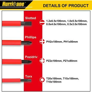 HURRICANE 1000V Insulated Screwdriver Set - 13 Pieces