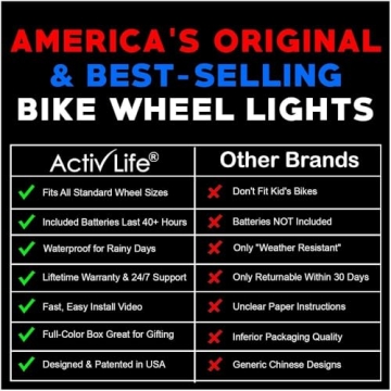 Activ Life LED Bike Wheel Lights for Kids & Adults