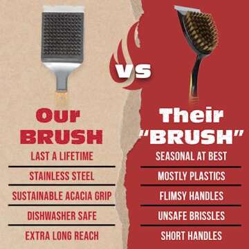 Ultimate BBQ-Aid Grill Brush for Effortless Cleaning and Durability