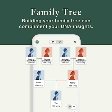 AncestryDNA Genetic Test Kit with 3-Month Membership