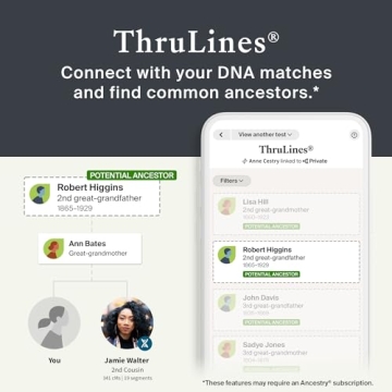 AncestryDNA Genetic Test Kit with 3-Month Membership