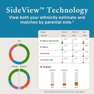 AncestryDNA Genetic Test Kit with 3-Month Membership