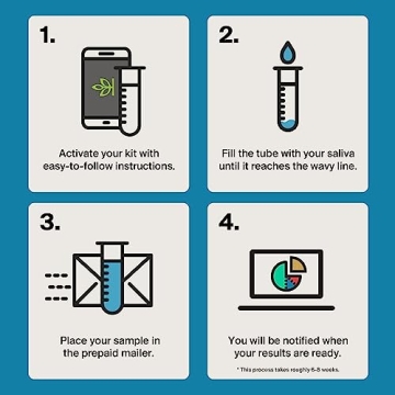 AncestryDNA Genetic Test Kit with 3-Month Membership
