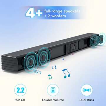 GEOYEAO Sound Bar, Bass Speakers for Smart TV with Dual Subwoofer 3D Surround Sound System, 32 Inch ...