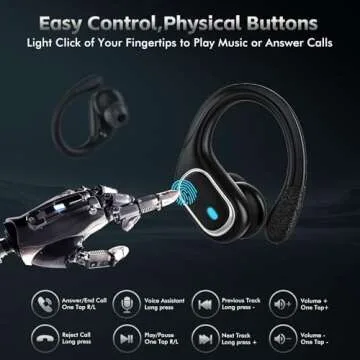 T16 Wireless Earbuds 80Hrs Playtime IPX7 Waterproof Sport