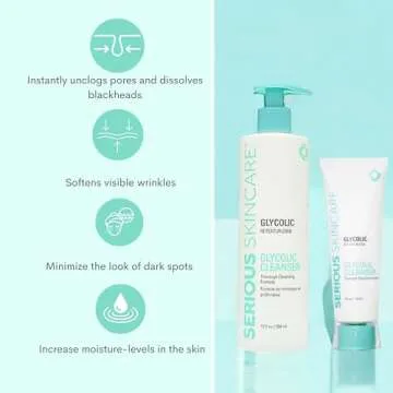 Serious Skincare Glycolic Cleanser - Deep Pore Purifying Face Wash