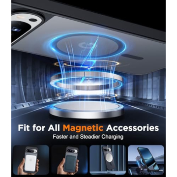 SPIDERCASE Magnetic Case for Google Pixel 10/10 Pro