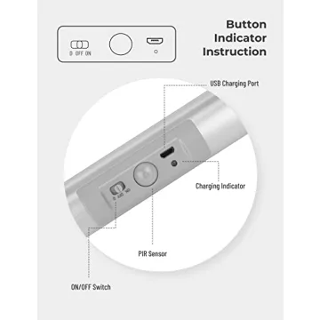 Automatic Motion Sensor Closet Lights for Any Home