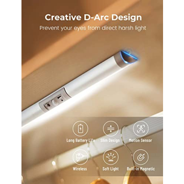 Automatic Motion Sensor Closet Lights for Any Home