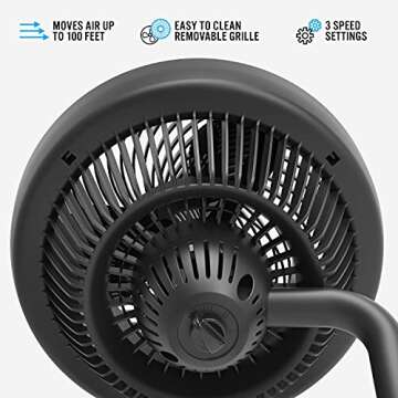 Vornado 723 Full-Size Whole Room Air Circulator Fan - Black for Ultimate Comfort