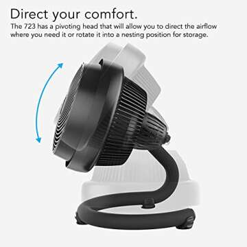 Vornado 723 Whole Room Air Circulator Fan - Black - Powerful Cooling